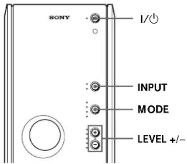 SONY SAF11 - Tonwiedergabe - 1