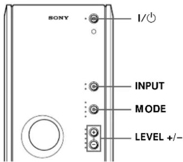 SONY SAF11 - Audición del sonido - 1