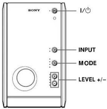SONY SAF11 - Listening to the Sound - 1