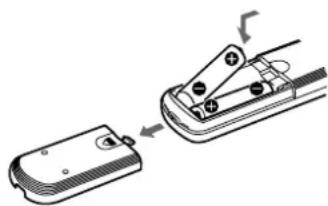SONY SAF11 - Batterijen in de afstandsbediening plaatsen - 1