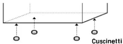 SONY SAF11 - Impostazione dei diffusori - 1
