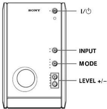 SONY SAF11 - Høre på lyden - 1