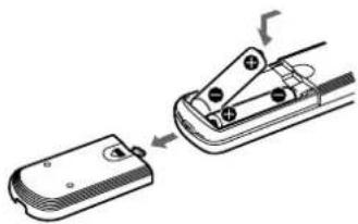 SONY SAF11 - Sätta in batterier i fjärrkontrollen - 1