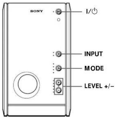 SONY SAF11 - Lyssning - 1