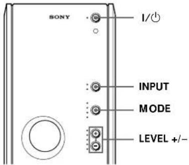 SONY SAF11 - Ecoute du Son - 1