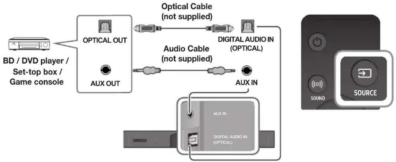 SAMSUNG HWK950 - OPTICAL OR ANALOGUE AUDIO CABLE - 1