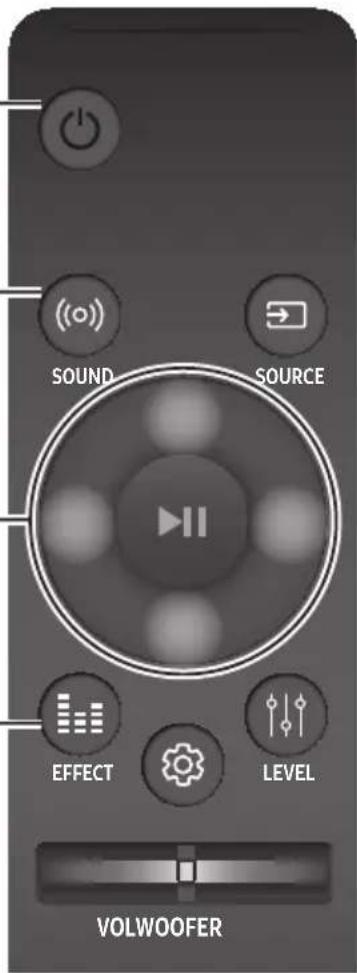 SAMSUNG HWK950 - \* DRC (Dynamic Range Control) - 1