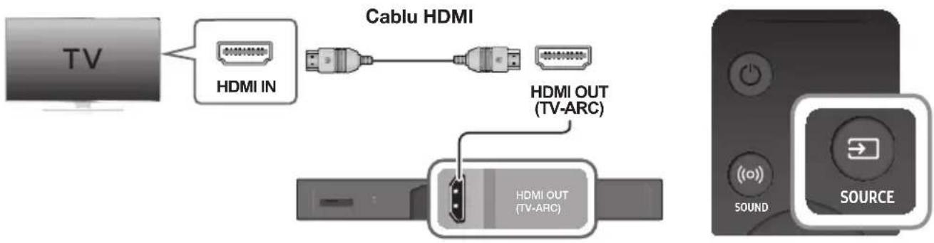 SAMSUNG HWK950 - CONEXIUNI LA TELEVIZOR CU UN CABLU HDMI (DIGITAL) - 1