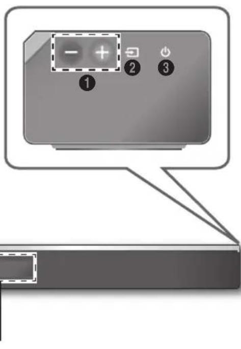 SAMSUNG HWK950 - ② Bouton (Source) - 1