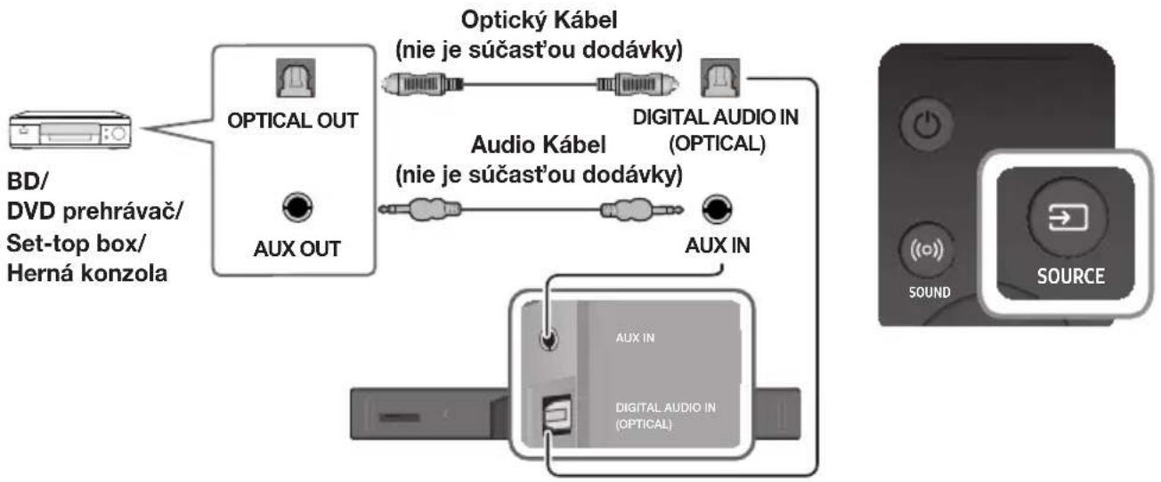 SAMSUNG HWK950 - OPTICKÝ ALEBO ANALÓGOVÝ ZVUKOVÝ KÁBEL - 1