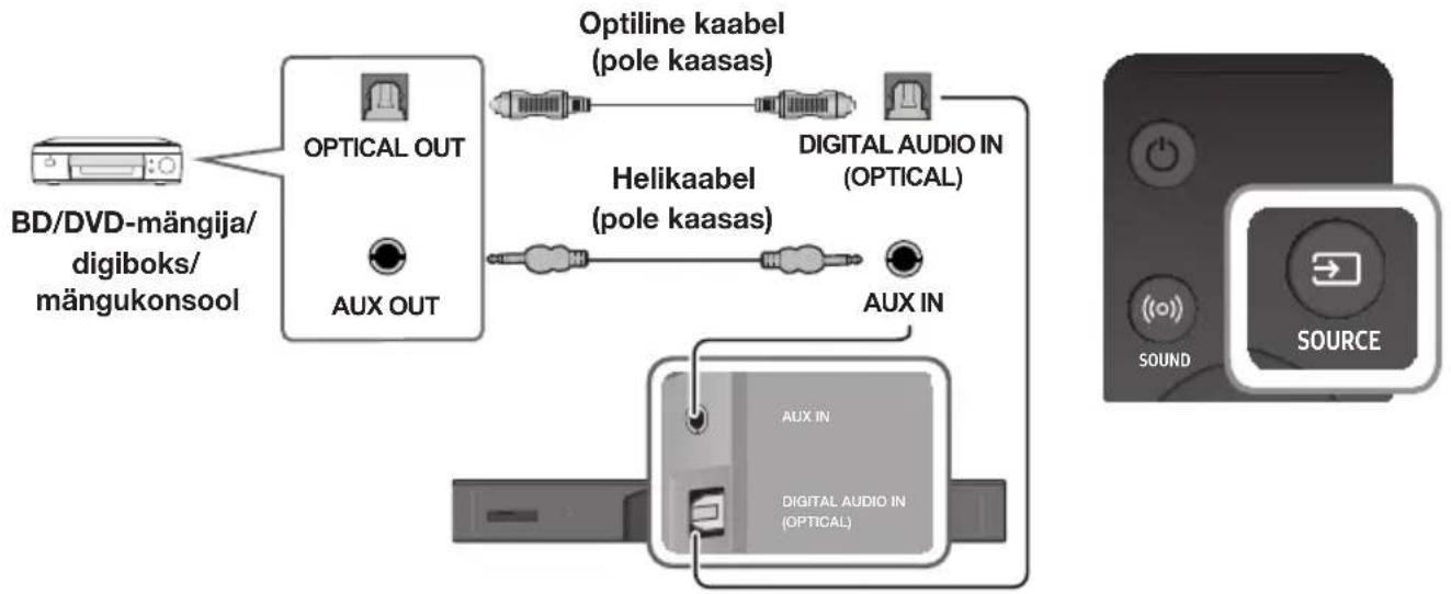 SAMSUNG HWK950 - OPTILINE VÕI ANALOOGHELIKAABEL - 1