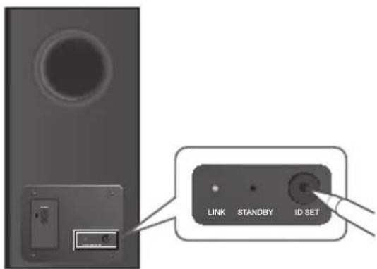 SAMSUNG HWK950 - ▶Avant de commencer - 1