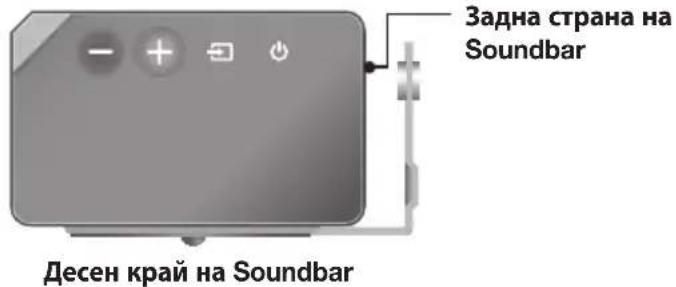 SAMSUNG HWK950 - ▶ Предпазни мерки за инсталацията - 9