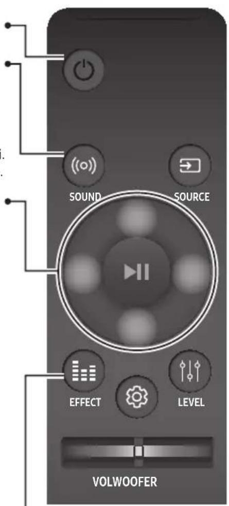 SAMSUNG HWK950 - \* DRC (Dynamic Range Control) - 1