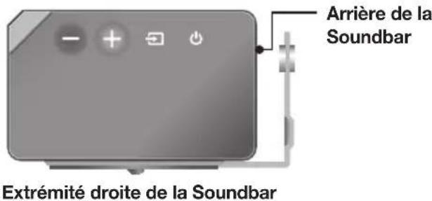 SAMSUNG HWK950 - ▶Précautions d'installation - 9