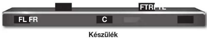 SAMSUNG HWK950 - LEVEL - 1