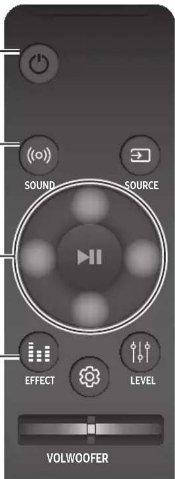 SAMSUNG HWK950 - \* DRC (Dynamic Range Control) - 1