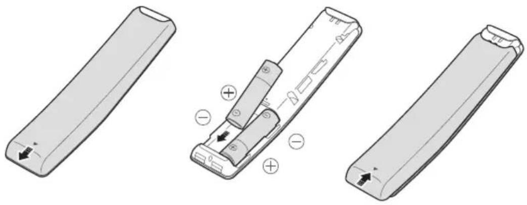 SAMSUNG HWK950 - EINLEGEN DER BATTERIEN (AA-BATTERIEN X2) - 1