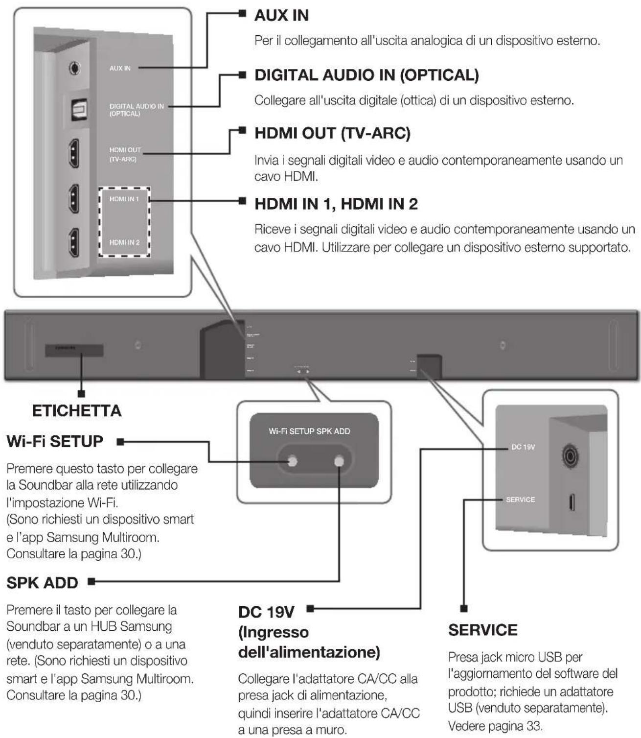 SAMSUNG HWK950 - PANNELLO INFERIORE - 1