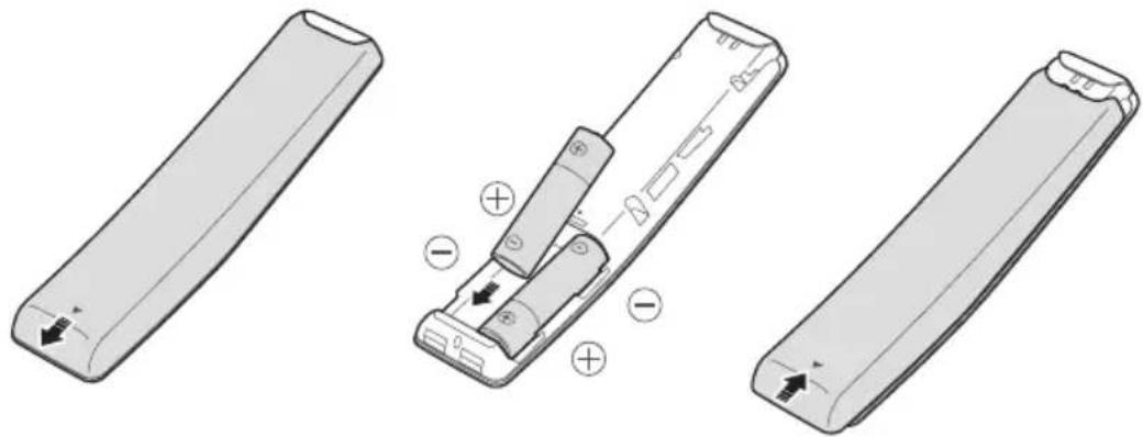 SAMSUNG HWK950 - INSERTING BATTERIES (AA BATTERY X2) - 1