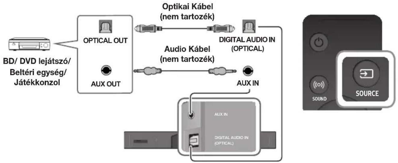 SAMSUNG HWK950 - OPTIKAI VAGY ANALÓG AUDIOKÁBEL - 1