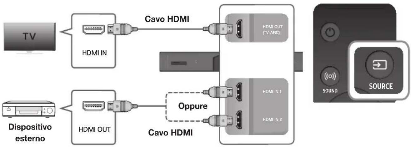 SAMSUNG HWK950 - CAVO HDMI - 1