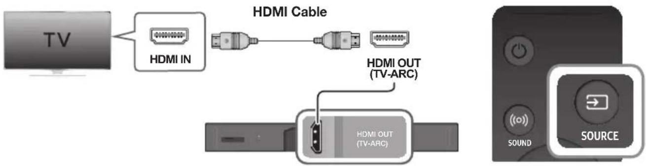 SAMSUNG HWK950 - CONNECTING TO A TV USING AN HDMI (DIGITAL) CABLE - 1