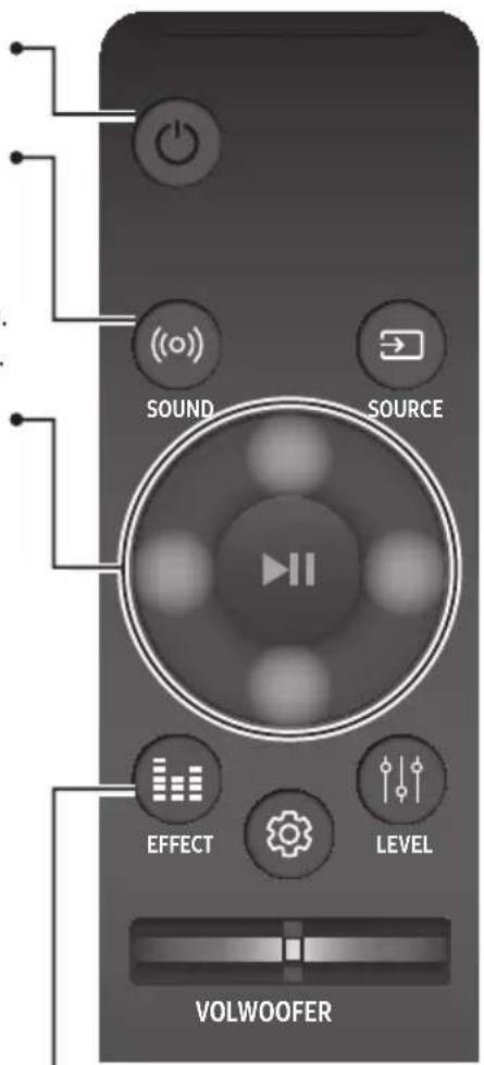 SAMSUNG HWK950 - \* DRC (Dynamic Range Control) - 2