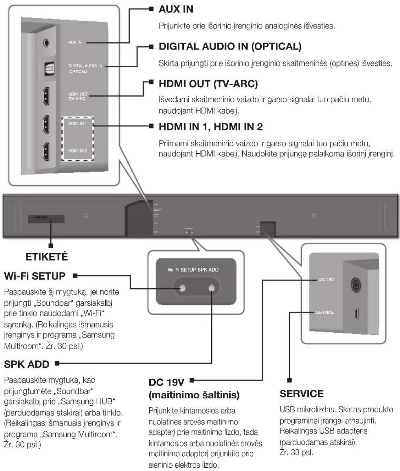 SAMSUNG HWK950 - APATINIS SKYDELIS - 1