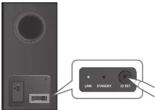 SAMSUNG HWK950 - ▶Mielőtt elkezdené - 1