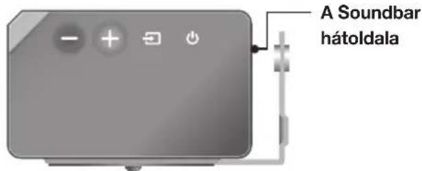 SAMSUNG HWK950 - ▶Felszereléssel kapcsolatos óvintézkedések - 9