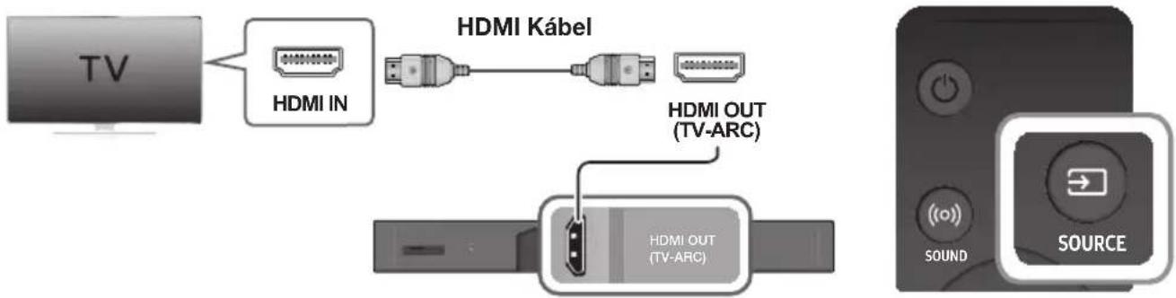 SAMSUNG HWK950 - CSATLAKOZTATÁS TV-HEZ HDMI (DIGITÁLIS) KÁBELLEL - 1