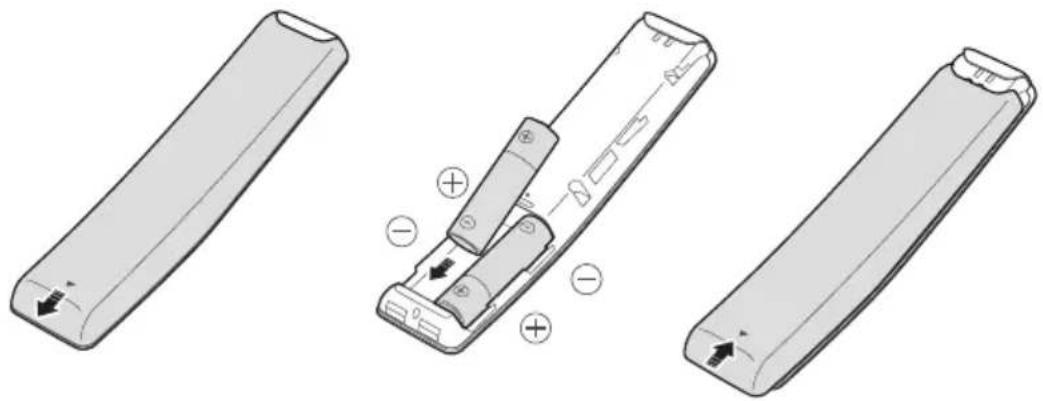 SAMSUNG HWK950 - PATAREIDE SISESTAMINE (AA-TÜÜPI PATAREI (2 TK)) - 1