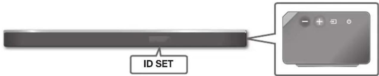 SAMSUNG HWK950 - ▶ Before You Begin - 4