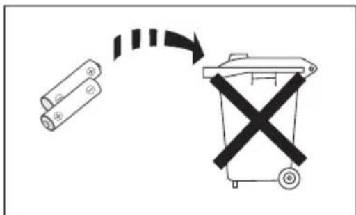 SAMSUNG HWK950 - PRECAUTIONS - 5