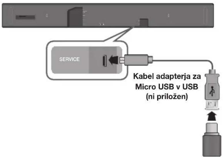 SAMSUNG HWK950 - POSODOBITEV PROGRAMSKE OPREME - 1