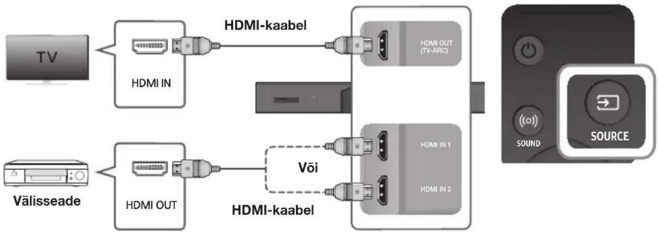 SAMSUNG HWK950 - HDMI-KAABEL - 1
