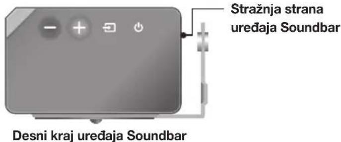 SAMSUNG HWK950 - UMETANJE BATERIJA (2 AA BATERIJE) - 3