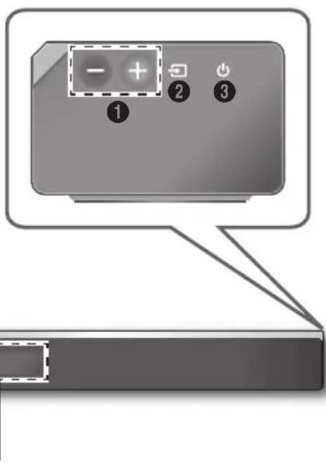 SAMSUNG HWK950 - ③ Tlačítko (Napájení) - 1