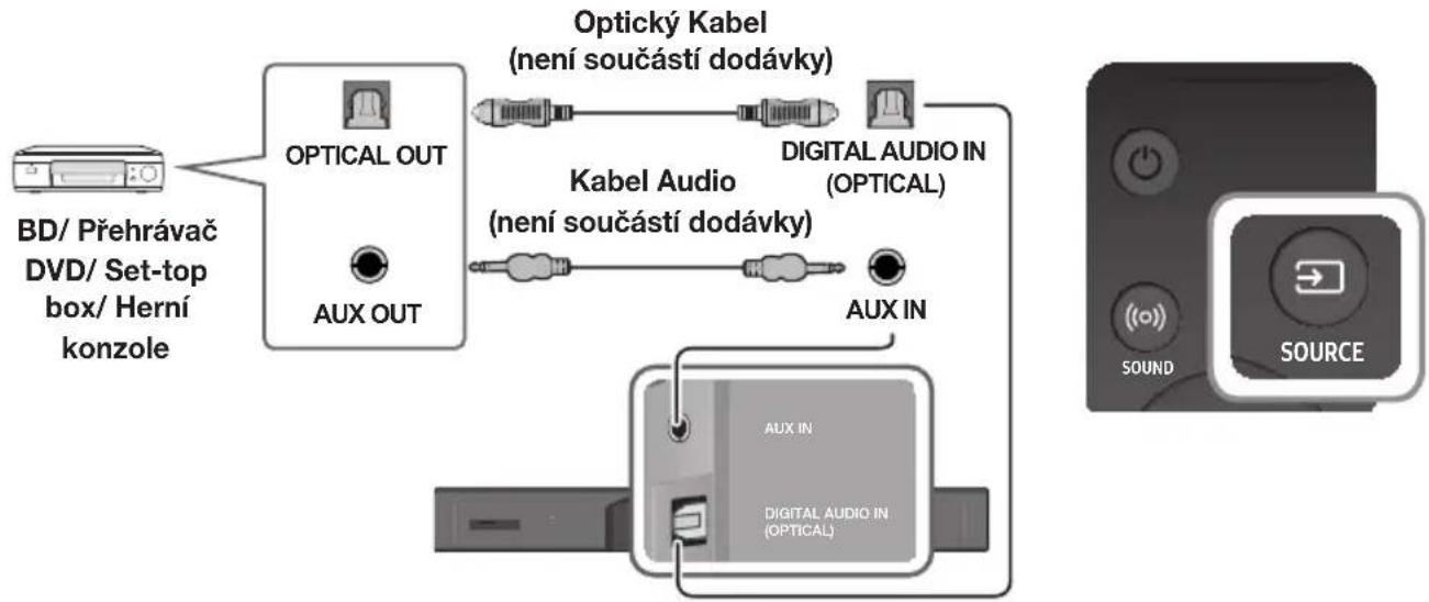 SAMSUNG HWK950 - OPTICKÝ A ANALOGOVÝ AUDIO KABEL - 1