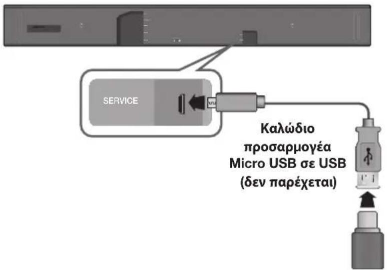 SAMSUNG HWK950 - ΕΝΗΜΕΡΩΣΗ ΛΟΓΙΣΜΙΚΟΥ - 1