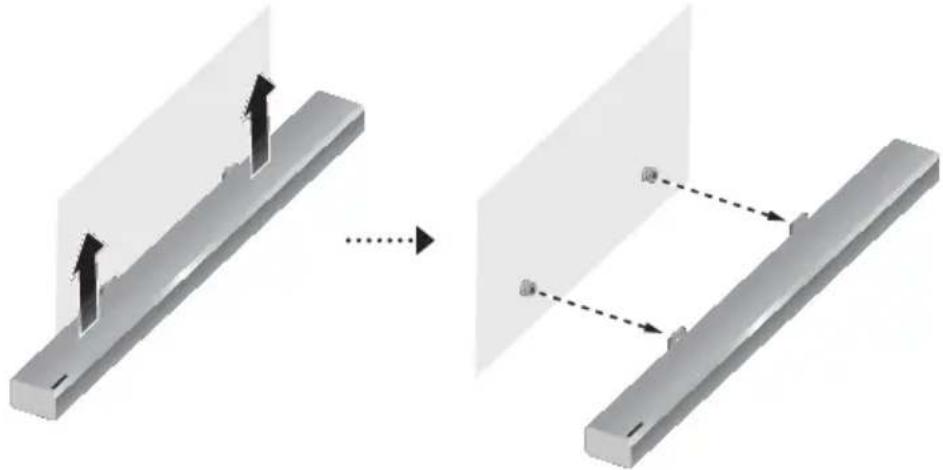SAMSUNG HWK950 - A SOUNDBAR LESZERELÉSE A FALRÓL - 1