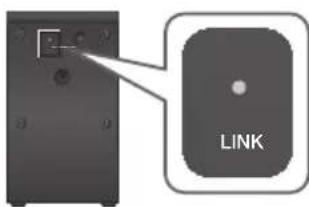 SAMSUNG HWK950 - CONECTARE AUTOMATĂ - 3