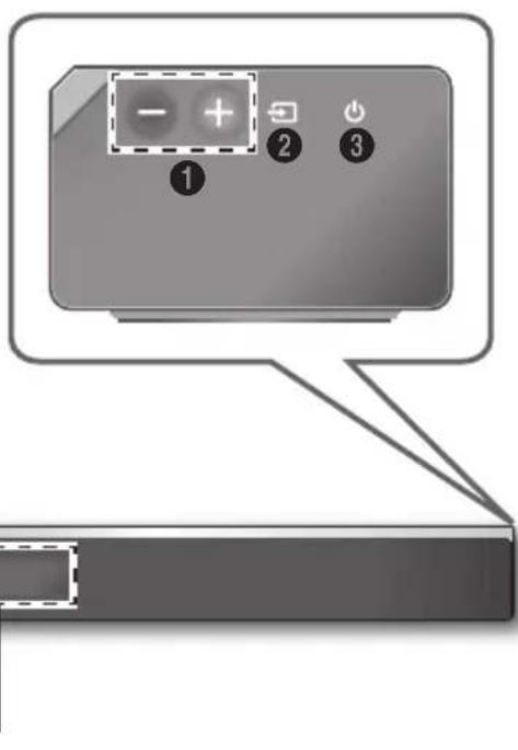 SAMSUNG HWK950 - ③ Бутон (Включване) - 1