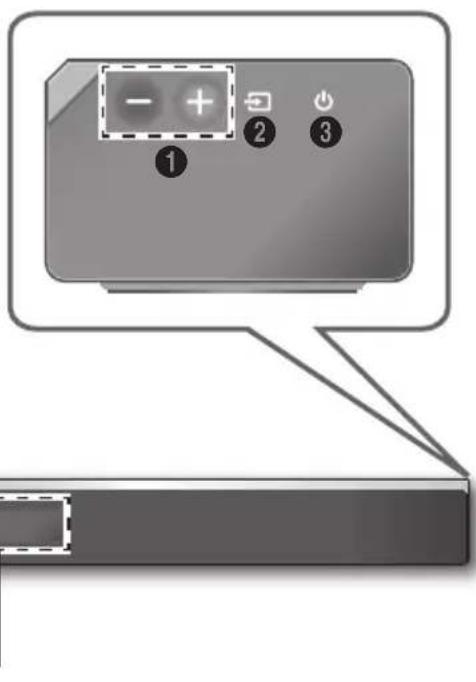 SAMSUNG HWK950 - ③ Tasto (Alimentazione) - 1