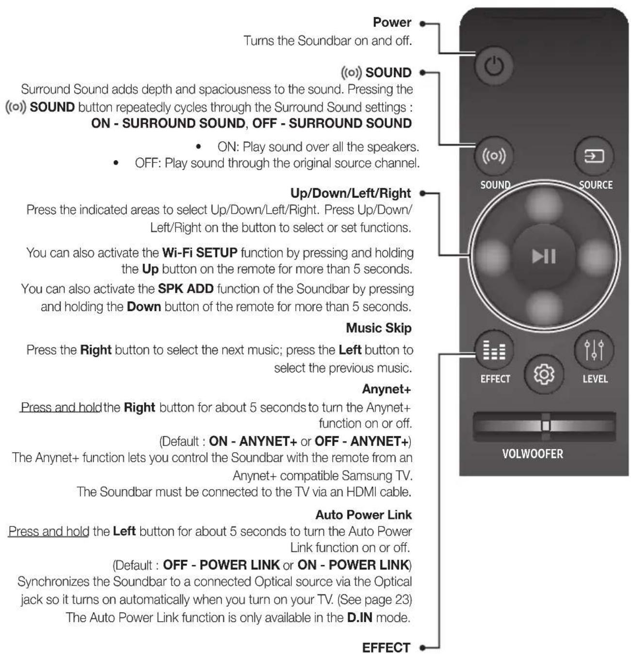 SAMSUNG HWK950 - REMOTE CONTROL - 1