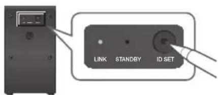 SAMSUNG HWK950 - VOL - 3