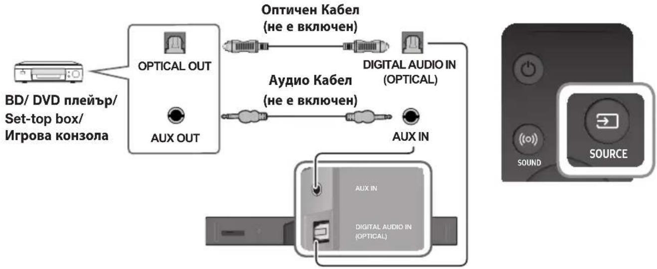 SAMSUNG HWK950 - HDMI KABEL - 2