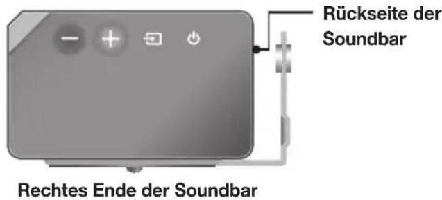 SAMSUNG HWK950 - ▶ Montagehinweise - 9