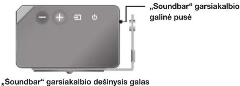 SAMSUNG HWK950 - ▶Tvirtinimo atsargumo priemonės - 9